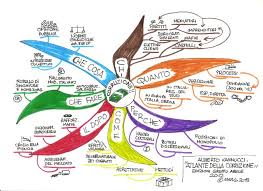 L'atlante della corruzione